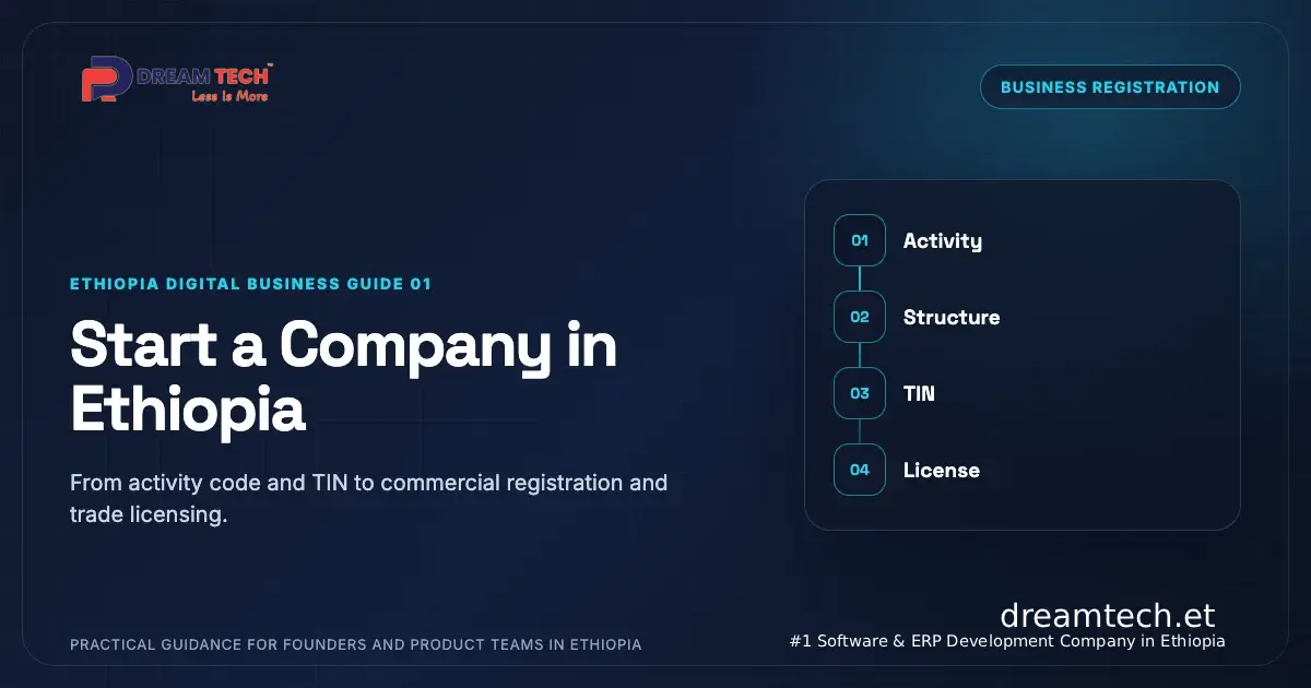 DreamTech process illustration for starting a company in Ethiopia, from commercial activity to trade license