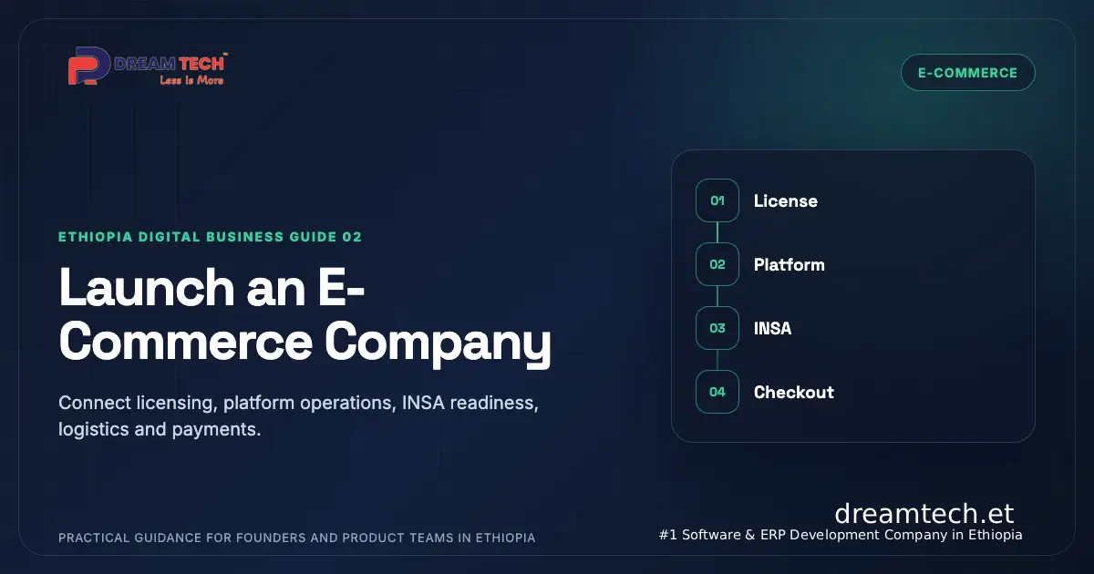 DreamTech process illustration for launching an e-commerce company in Ethiopia with licensing, INSA review and checkout