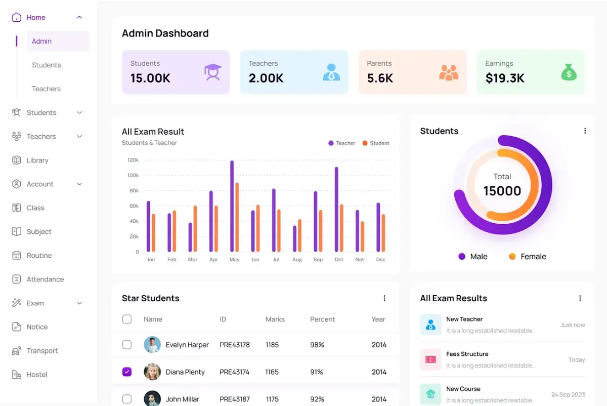 eschool.et Dashboard